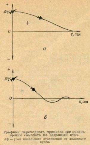 ������� � � �